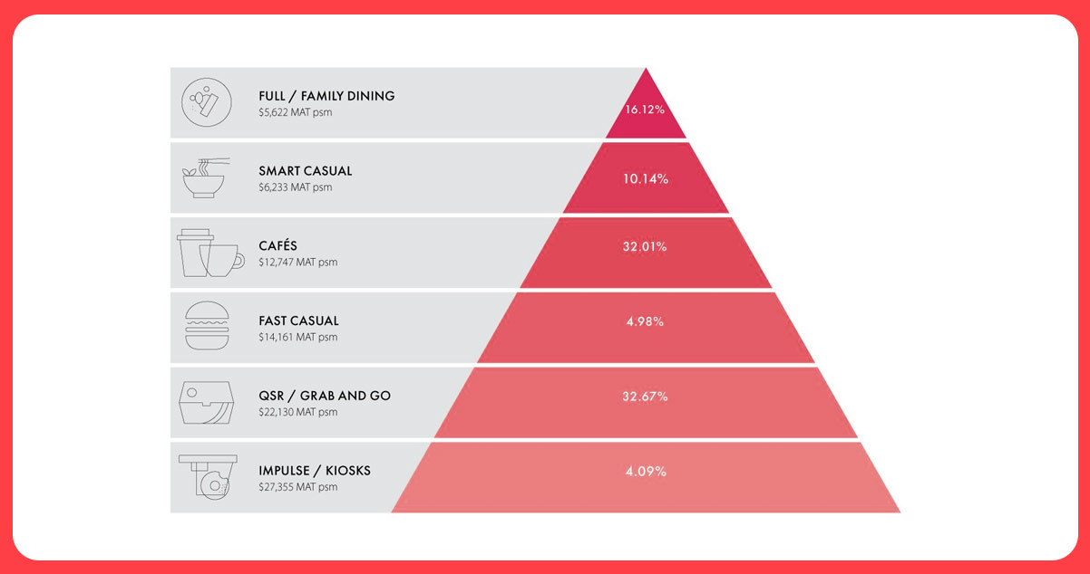 The-Data-Driven-Method-is-Far-More-Than-Just-Data